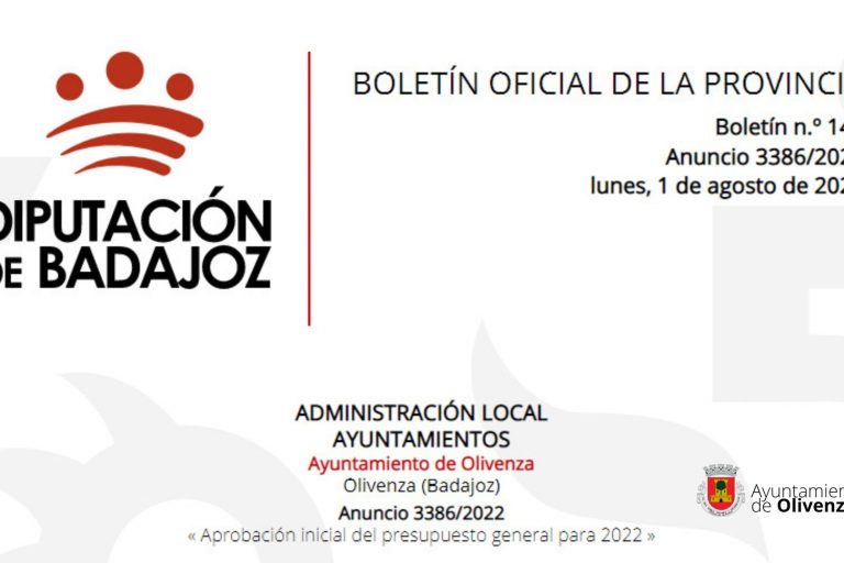 bop presupuesto