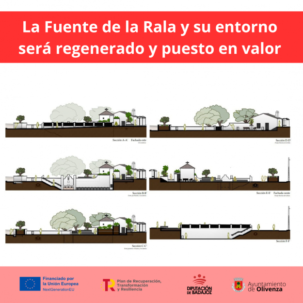 fuente rala