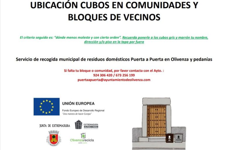 ubicación pap